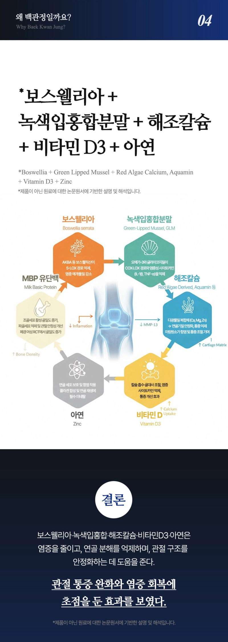 백관정 초심 소연골 콘드로이친 1200 관절 MSM 보스웰리아 MBP 600mg x 60정 상세 22