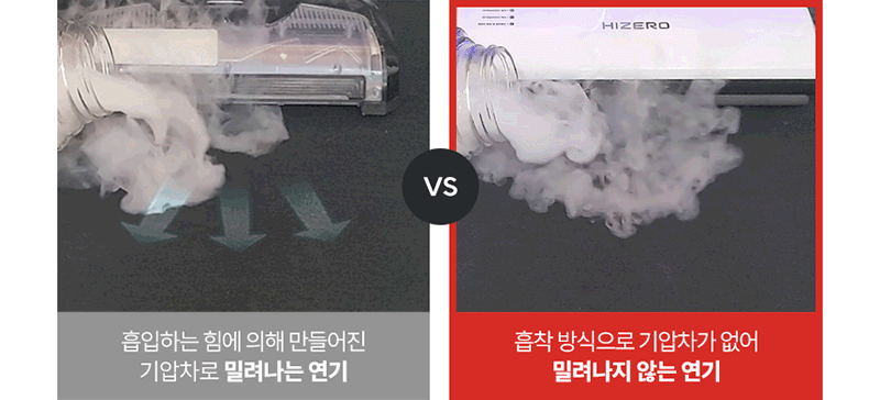 [하이제로] 무선 물걸레청소기 미세먼지없는 청소기 바닥밀착 원핸드 셀프세척 F803 상세 17