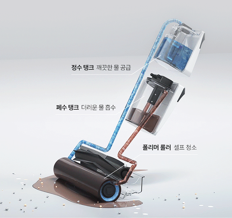 [하이제로] 무선 물걸레청소기 미세먼지없는 청소기 바닥밀착 원핸드 셀프세척 F803 상세 19