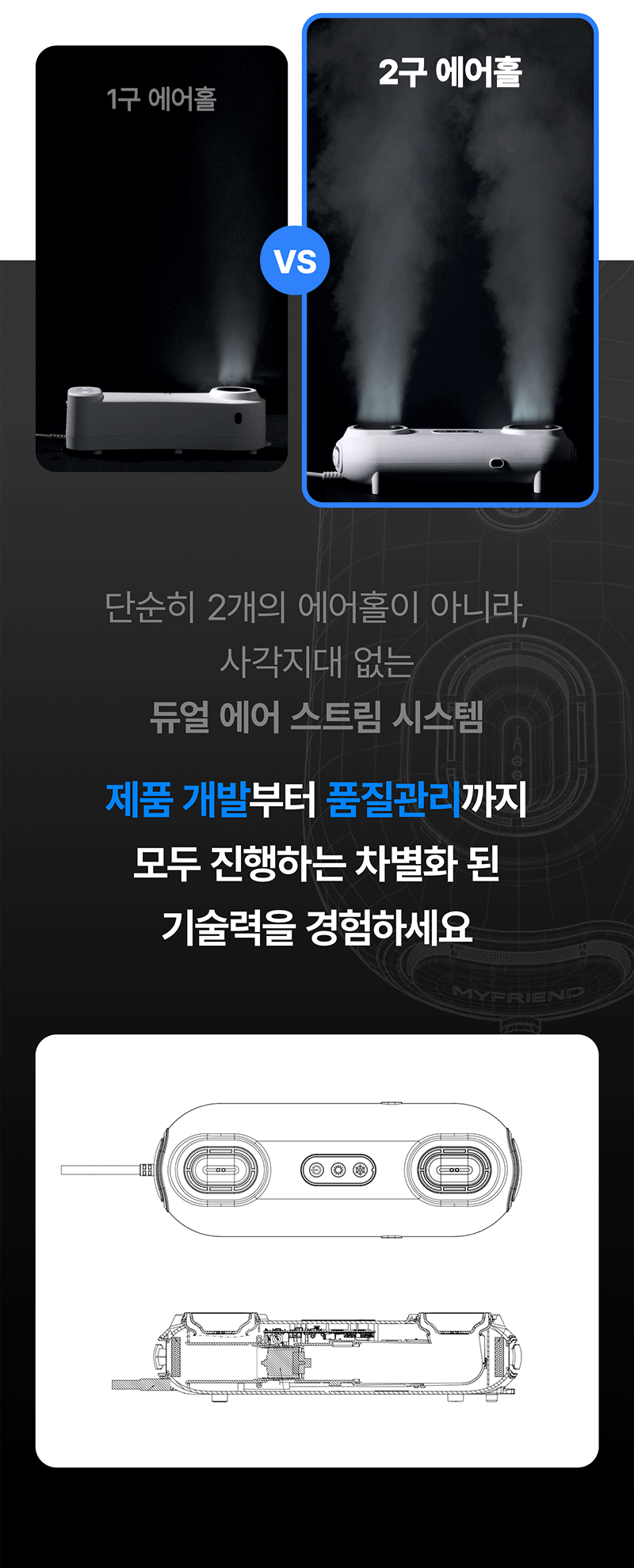[마이프랜드] 프리미엄 BLDC 음이온 바디드라이어 MFB-8282 상세 44