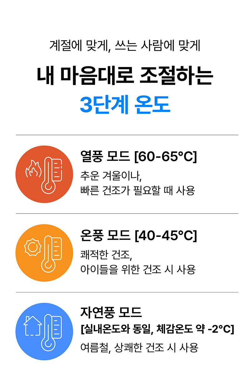 [마이프랜드] 프리미엄 BLDC 음이온 바디드라이어 MFB-8282 상세 50