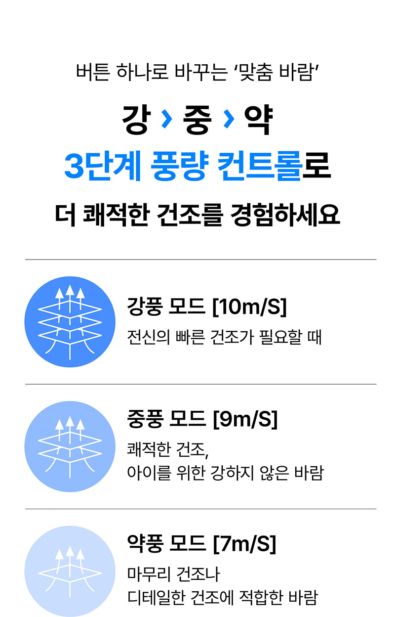 [마이프랜드] 프리미엄 BLDC 음이온 바디드라이어 MFB-8282 상세 54