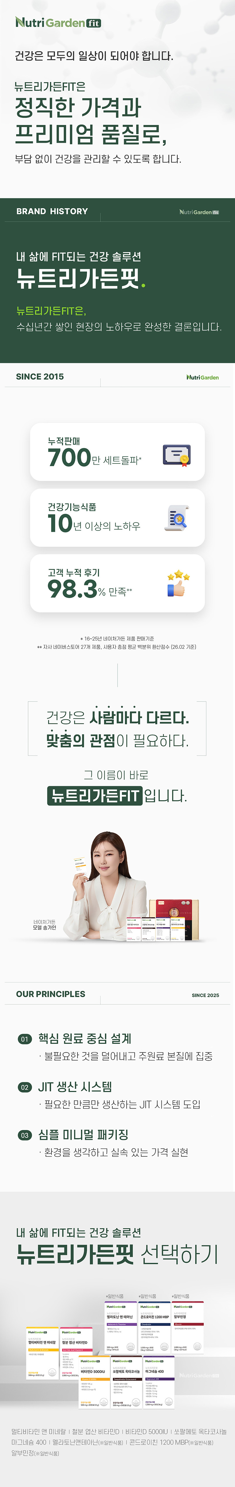 [뉴트리가든핏](6박스) 철분 엽산 비타민D 1,000mg x 30정[여성 필수영양소/임산부,수유,태아,빈혈] 상세 1