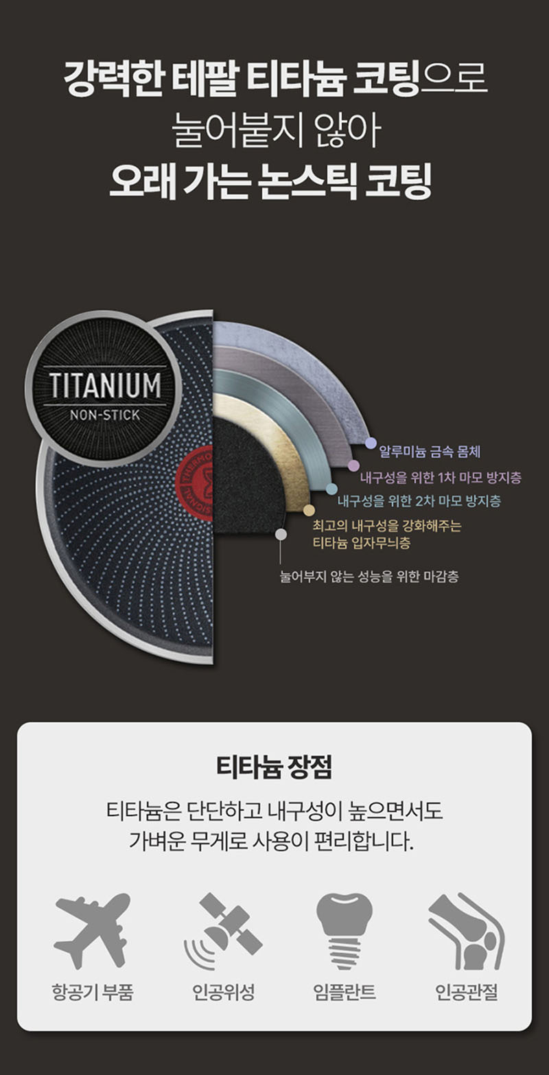 [테팔] 인덕션 델리커시 티타늄 프라이팬 22cm+24cm+28cm+[사은품] 죠르노펠리체 실리콘 멀티뚜껑S+에코백(장바구니) 상세 48