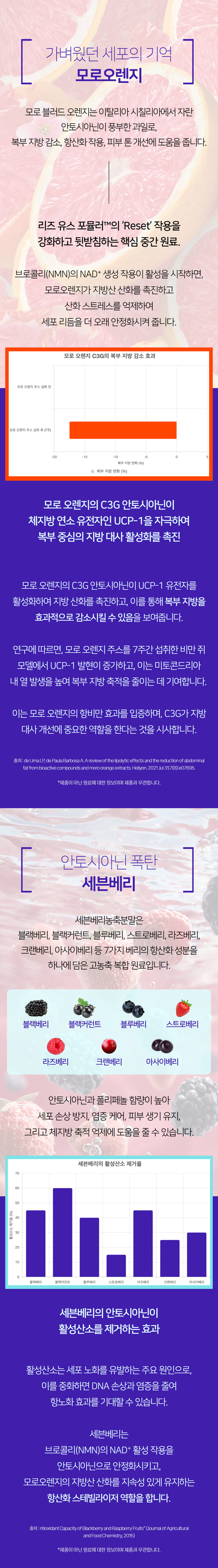 리즈바이브 (2g x 30포) 상세 8