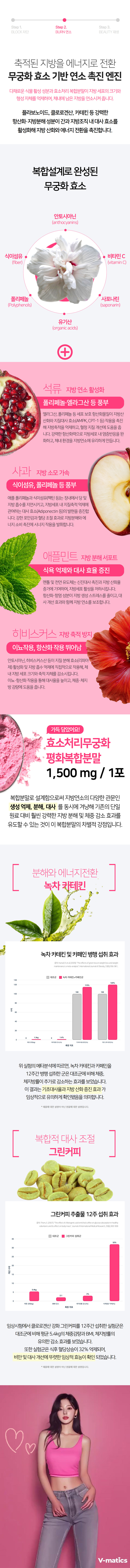 무궁컷(무궁화효소)(3g x 30포) 상세 10
