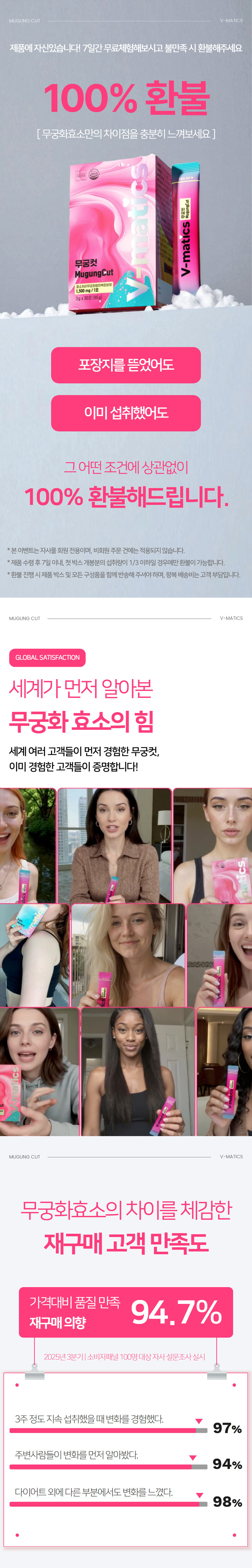 무궁컷(무궁화효소)(3g x 30포) 상세 3