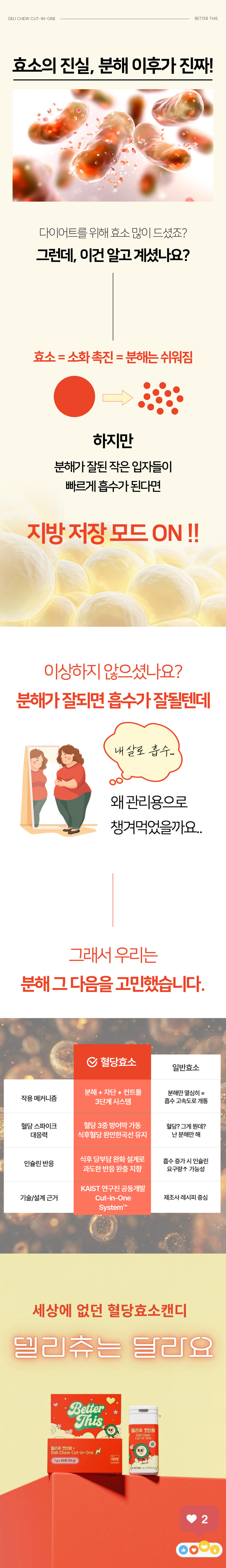 [베러디스] 델리츄 컷인원(1g x 30정) 상세 3