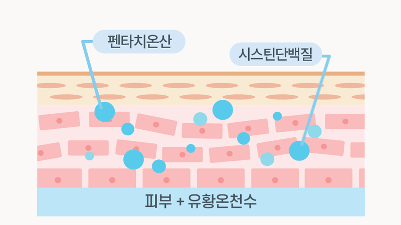 [설랩] 아토 808 떼르말 베이비 힙클렌저 300ml 상세 2