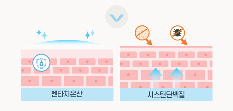 [설랩] 아토 808 떼르말 베이비 힙클렌저 300ml 상세 3