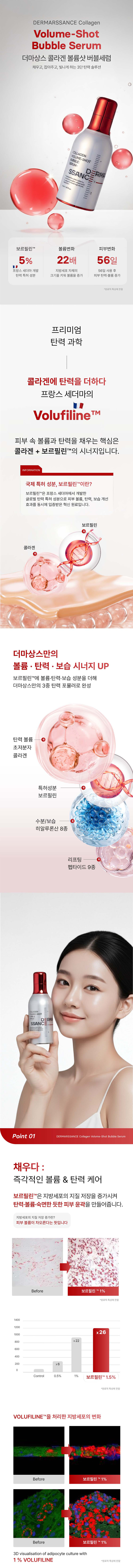 [더마상스] 콜라겐 볼룸샷 버블세럼 상세 2