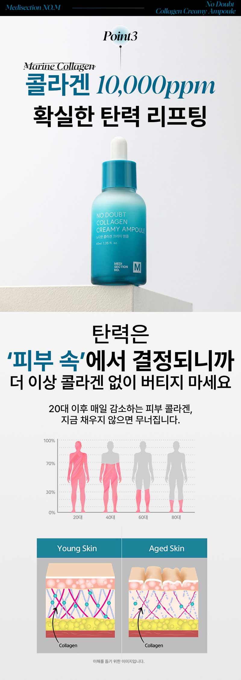 [메디섹션] 노다웃 콜라겐 크리미 앰플 40ml 상세 9