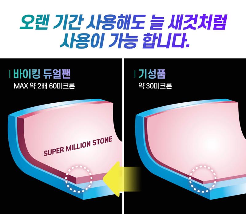 2in1 바이킹 듀얼팬 IH 26cm 상세 16
