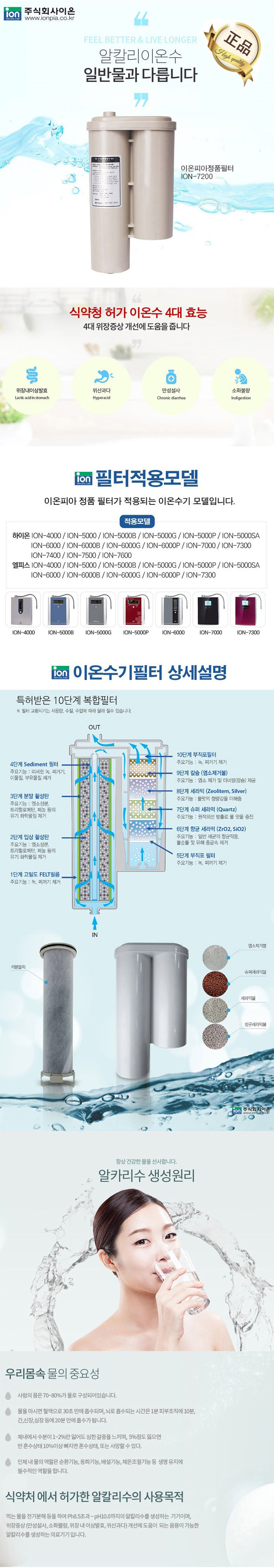 이온 알칼리이온수기 복합필터 10단계 상세 1