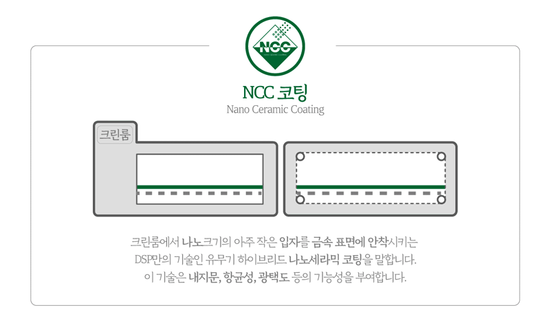 베르녹스 반달 테이블 매트 상세 12