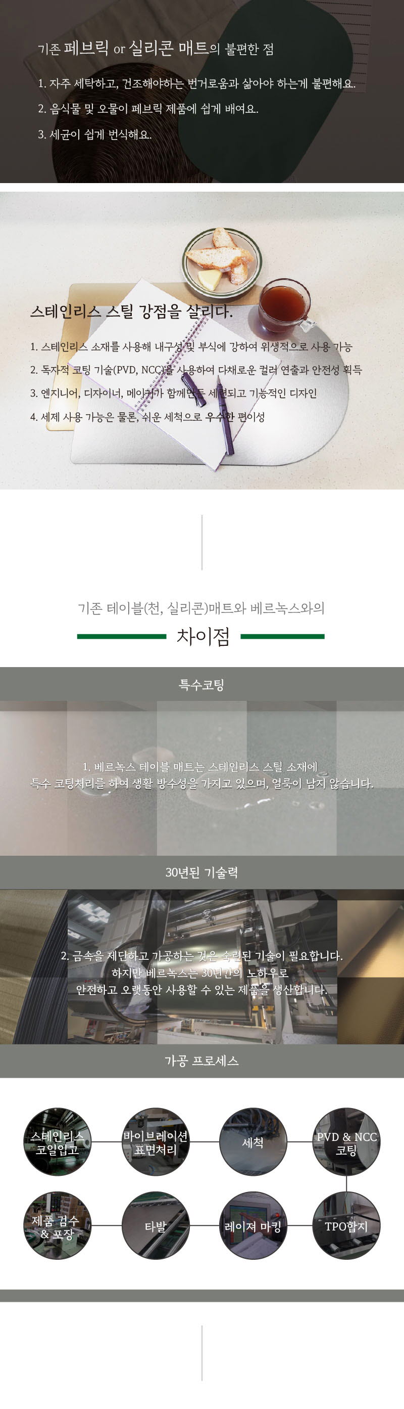 베르녹스 반달 테이블 매트 상세 23