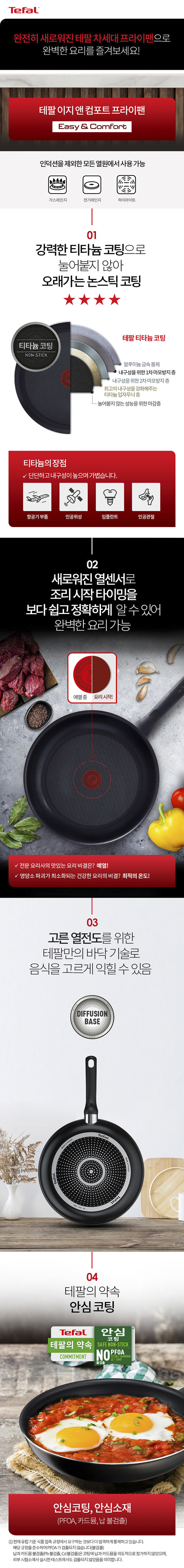 테팔 G6 드레스 블루 프라이팬 28cm+이지앤컴포트 티타늄 멀티팬 28cm+죠르노펠리체 실리콘 멀티 유리 뚜껑 M 상세 4