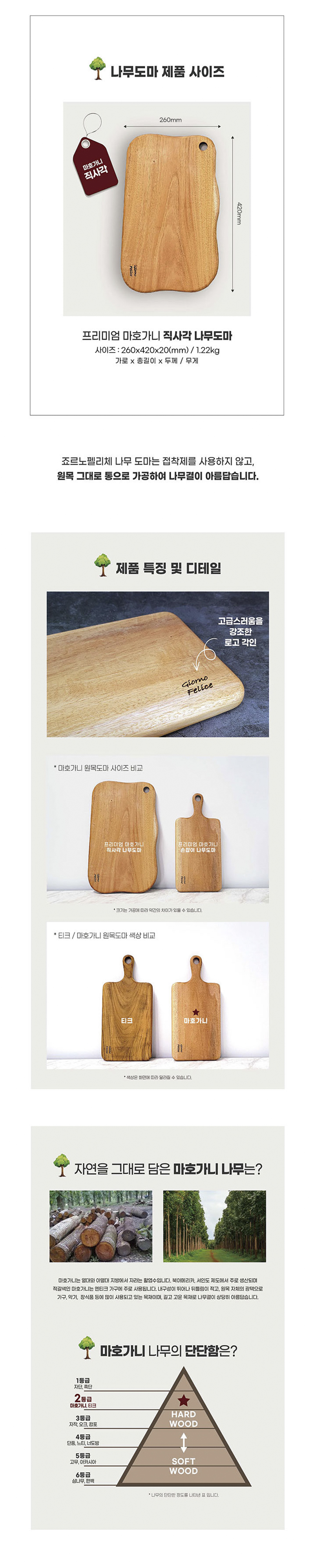 테팔 G6 드레스 블루 프라이팬 28cm+초코브라우니 멀티팬 28cm+죠르노펠리체 프리미엄 마호가니 손잡이 나무도마 상세 7