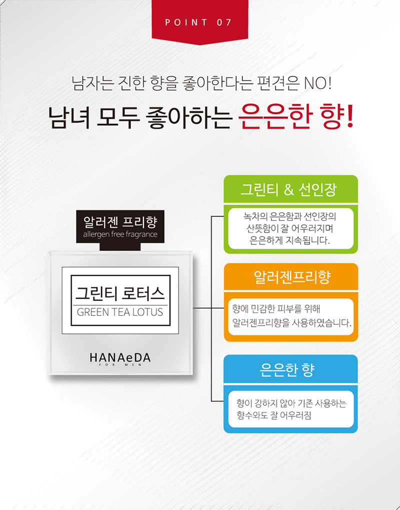 하나에다 포맨 시카 데일리 올인원 모이스처라이저 300ml 상세 10