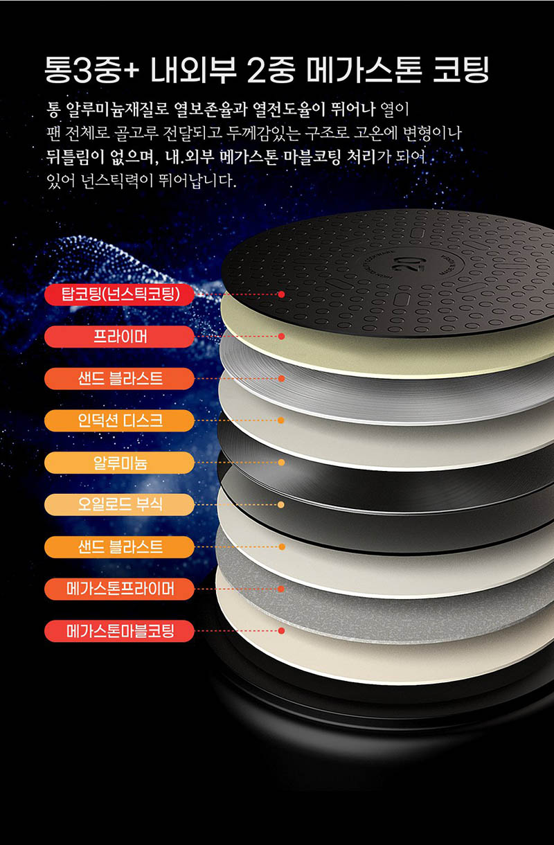 노와 뉴 블랙 IH 쿡웨어 4P 상세 15