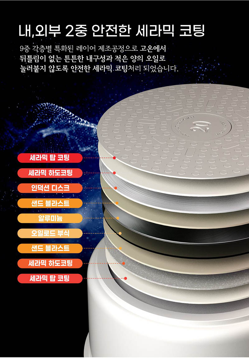 노와 화이트 IH 쿡웨어 7P 상세 18