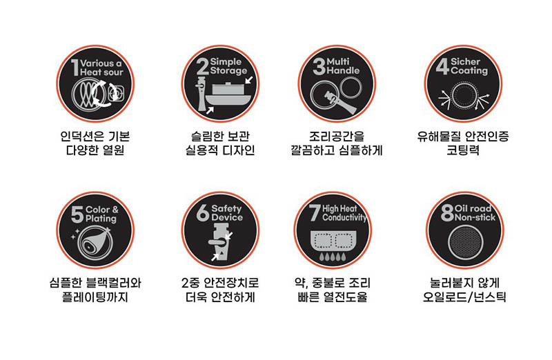 노와 화이트 IH 쿡웨어 7P 상세 19