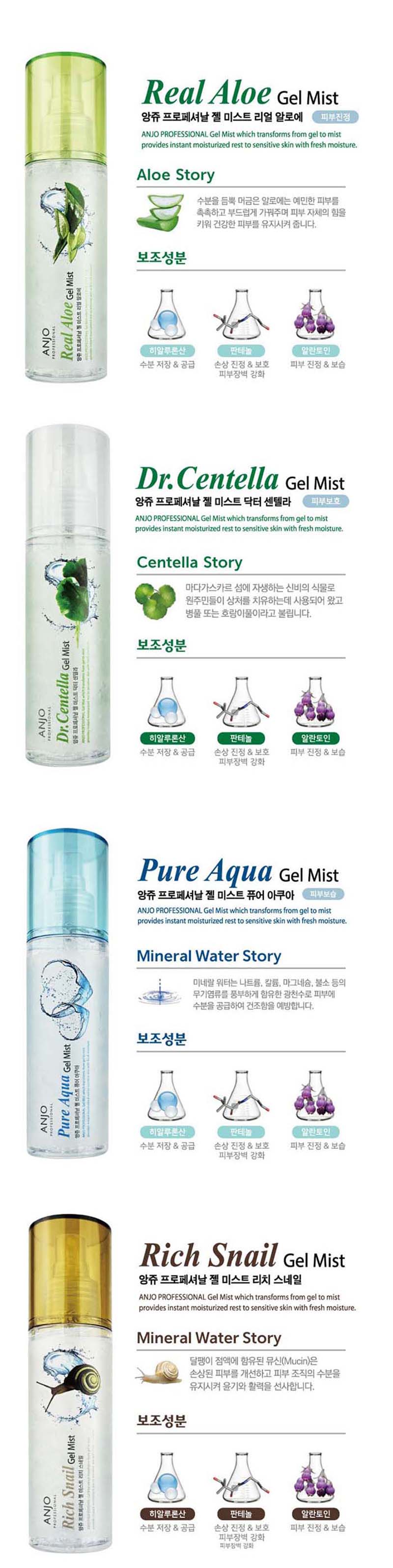[앙쥬] 물광피부 수딩젤 미스트 130ml 1+1+1 상세 8