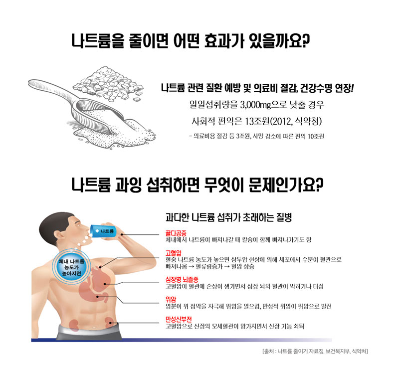 맛깔진 저염고추장 1kg 상세 4