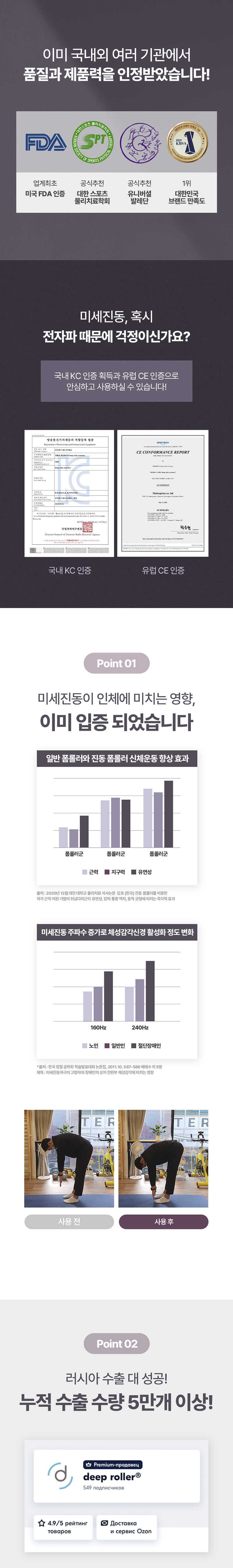 코어다이어트 딥롤러 액티베이터 상세 19