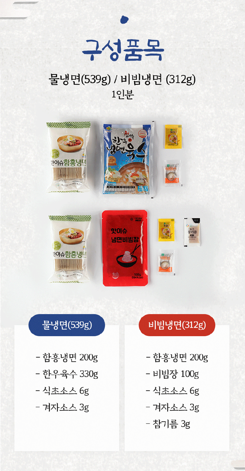 [핫이슈] 혼면(비빔냉면) 312g 상세 18