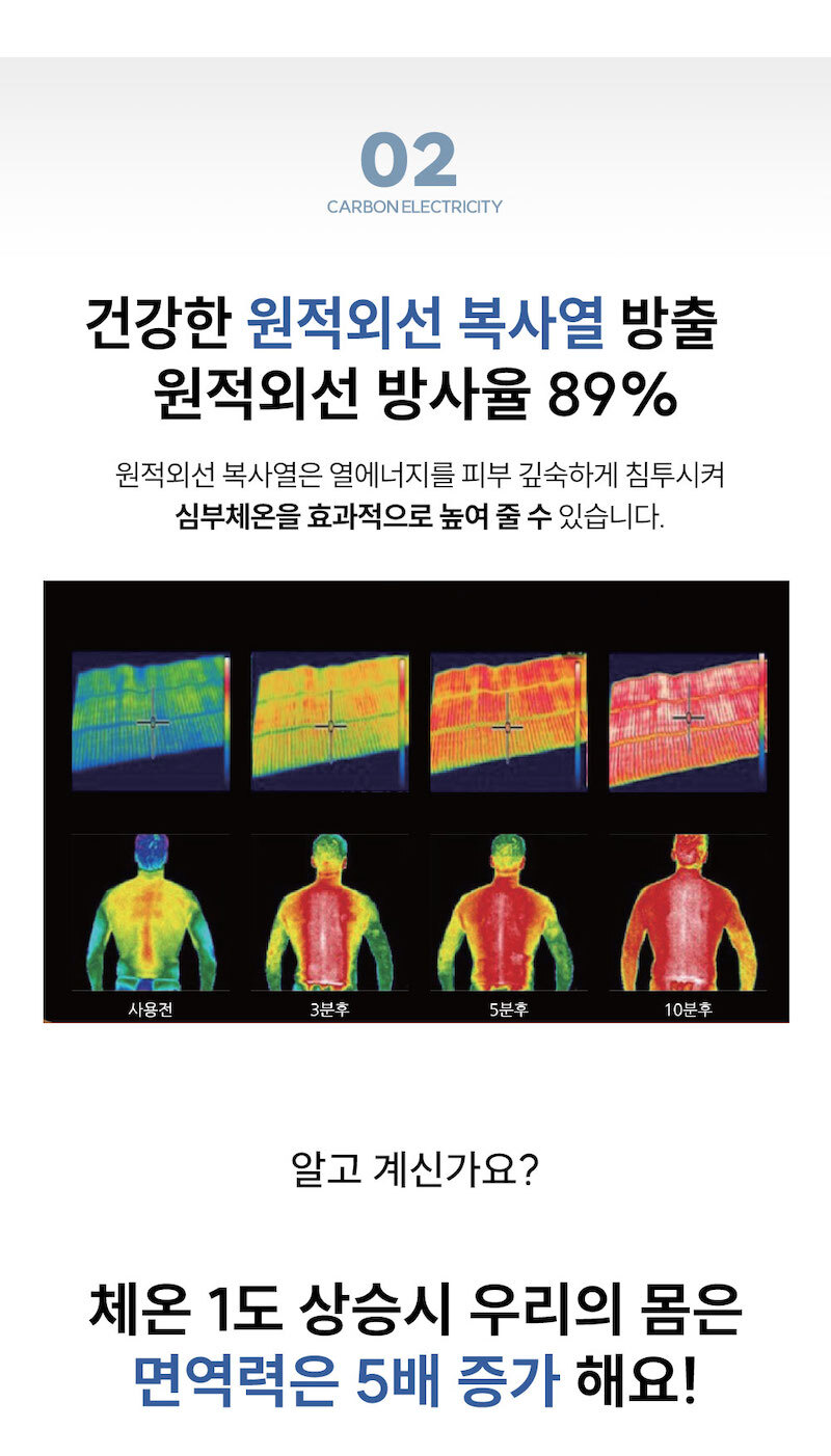 라헨느 스노우그레이 탄소열선 카본매트 워셔블 양면 전기요 싱글 HL-CP1001/ 캠핑,가정요 상세 10