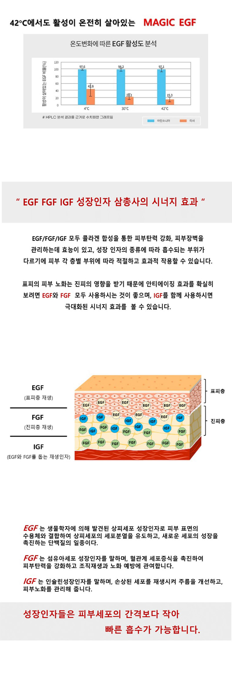 [아단소니아] lK-SKIN EGF Signature Serum 케이스킨 이지에프 시그니쳐 세럼 60ml 상세 5