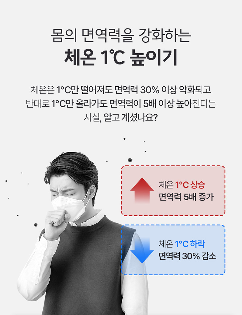 모즈 카본 탄소매트 싱글 (MOZ-2024S) 상세 5