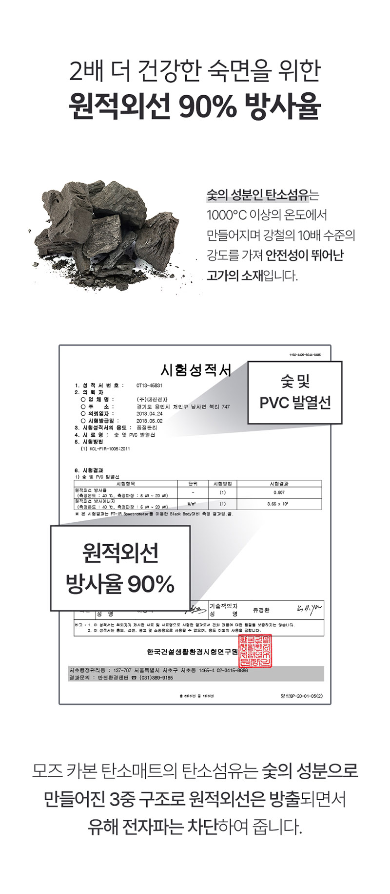 모즈 카본 탄소매트 싱글 (MOZ-2024S) 상세 7