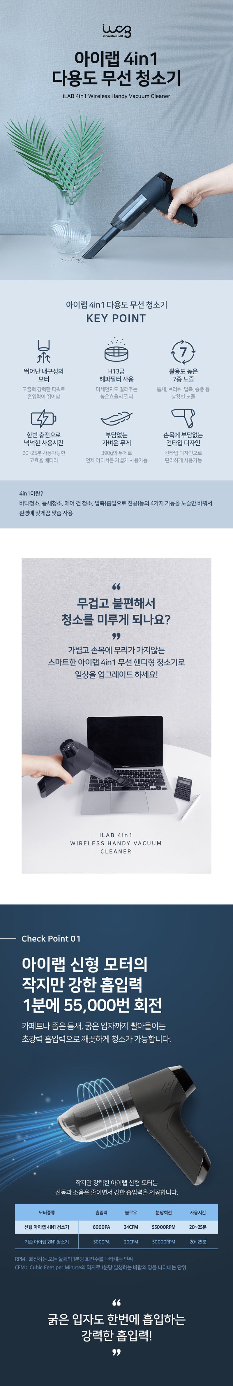 iLAB 아이랩 4in1 다용도 무선 청소기 iLAB-NWVC 상세 1