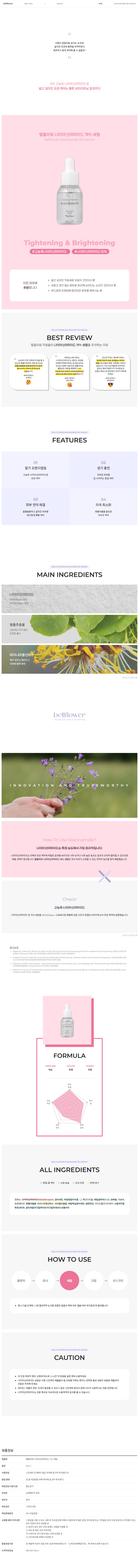 나이아신아마이드 15% 세럼 30ml 상세 1