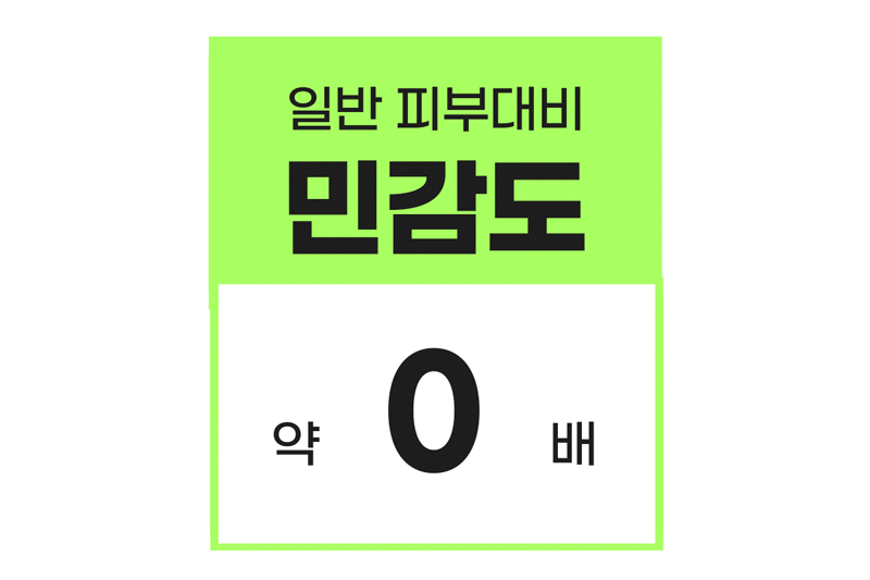 든 청결티슈(여) 6.5g*5ea 상세 19