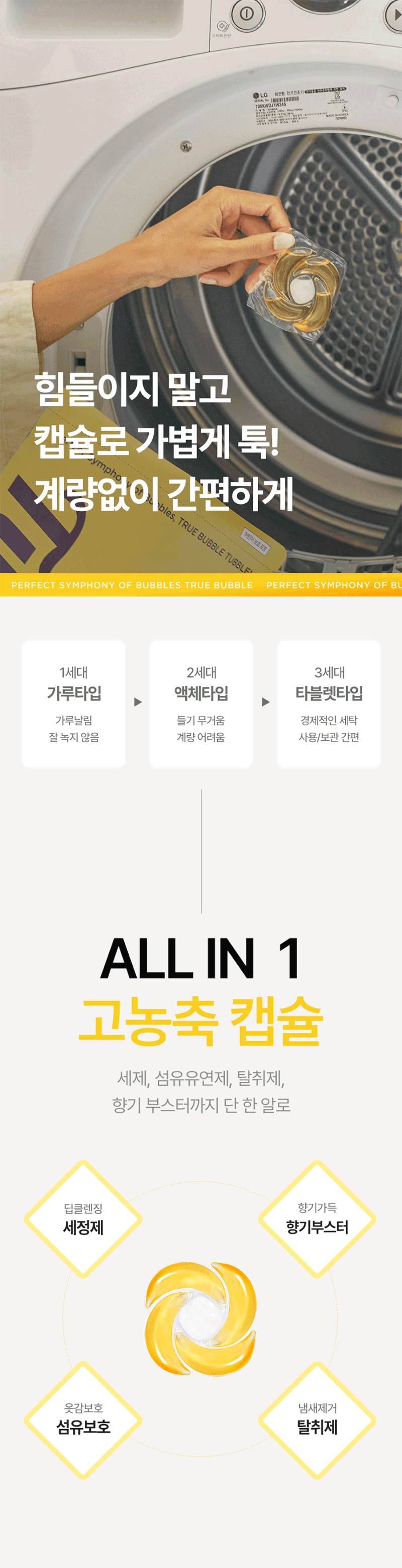[Tubble]터블 트루클린 퍼퓸 캡슐 올인원 세탁세제 35P (아쿠아블루) 상세 22