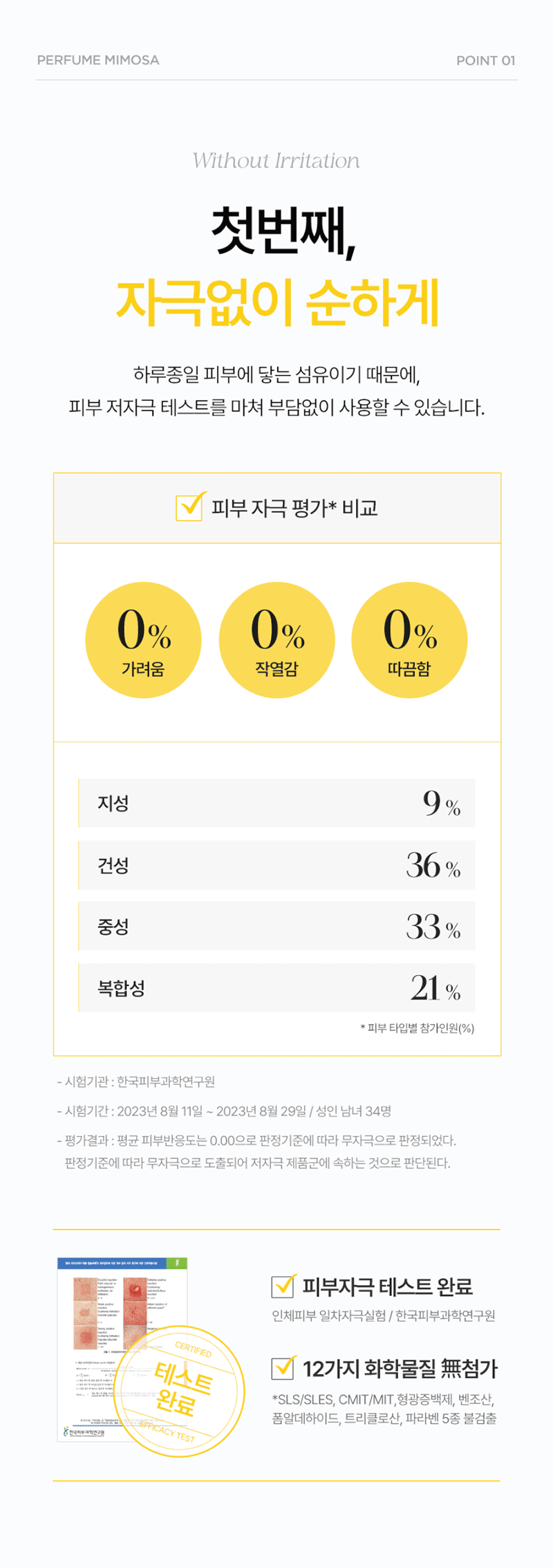 [Tubble]터블 트루클린 퍼퓸 캡슐 올인원 세탁세제 35P (아쿠아블루) 상세 26