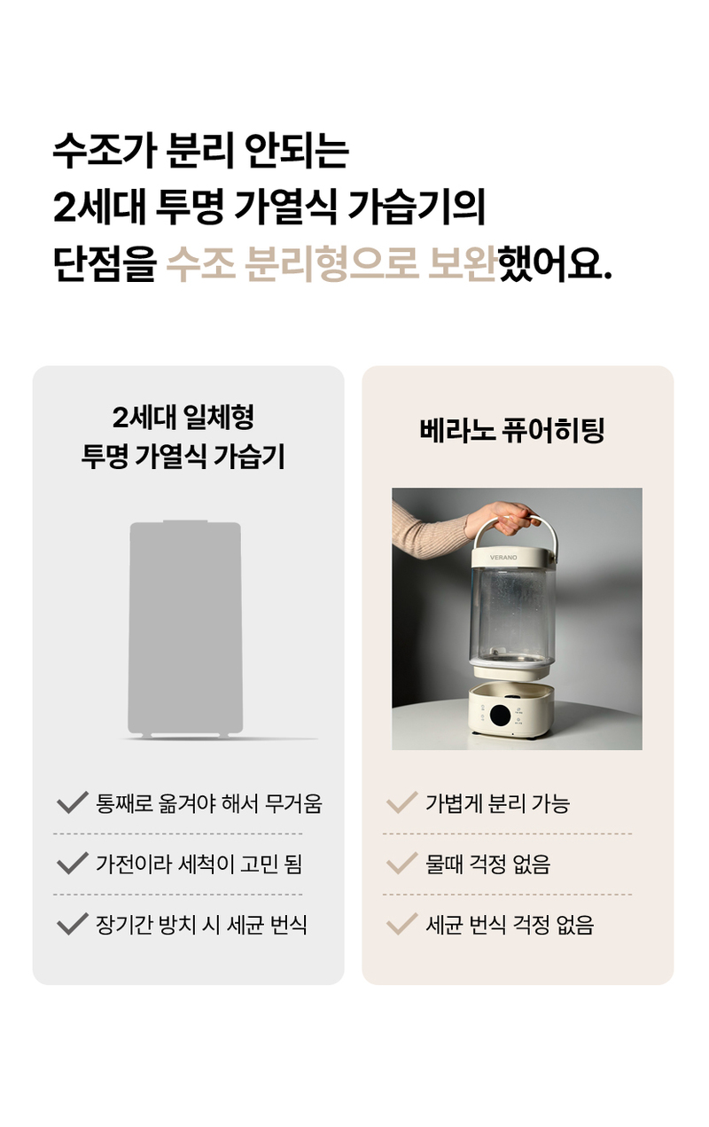 VERANO 베라노 3.2L 퓨어히팅 저소음 가열식 가습식 SS-EH2503HW 상세 54