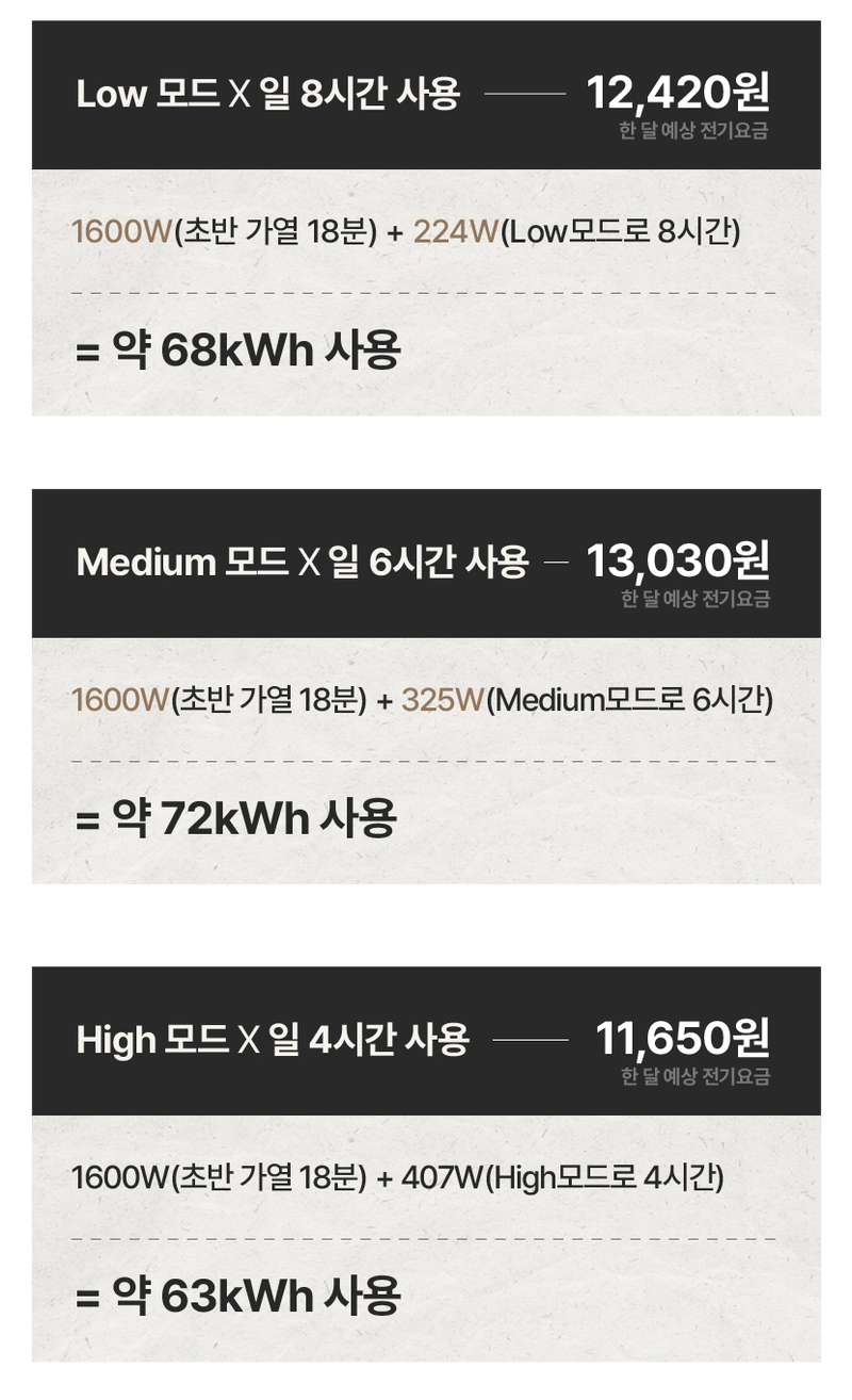 VERANO 베라노 3.2L 퓨어히팅 저소음 가열식 가습식 SS-EH2503HW 상세 69