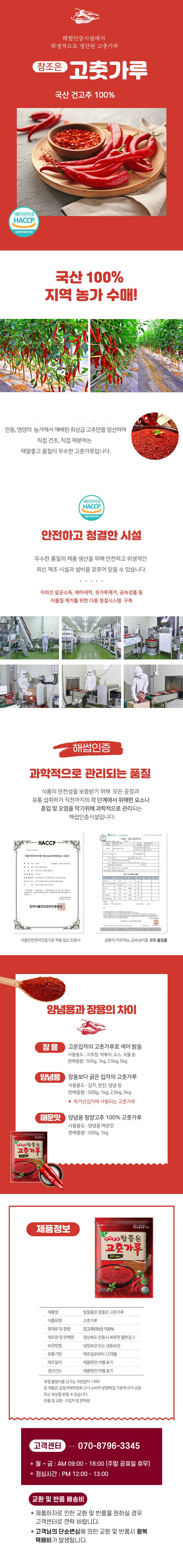 sbs-d1~d10.jpg