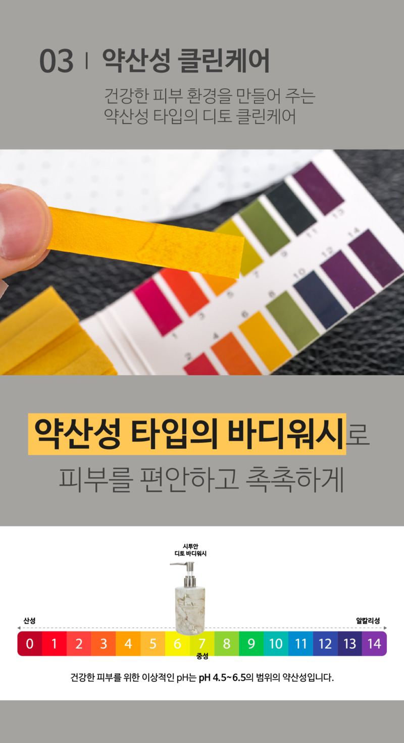 코즈볼 시투안 디토 바디워시 260ml 상세 6