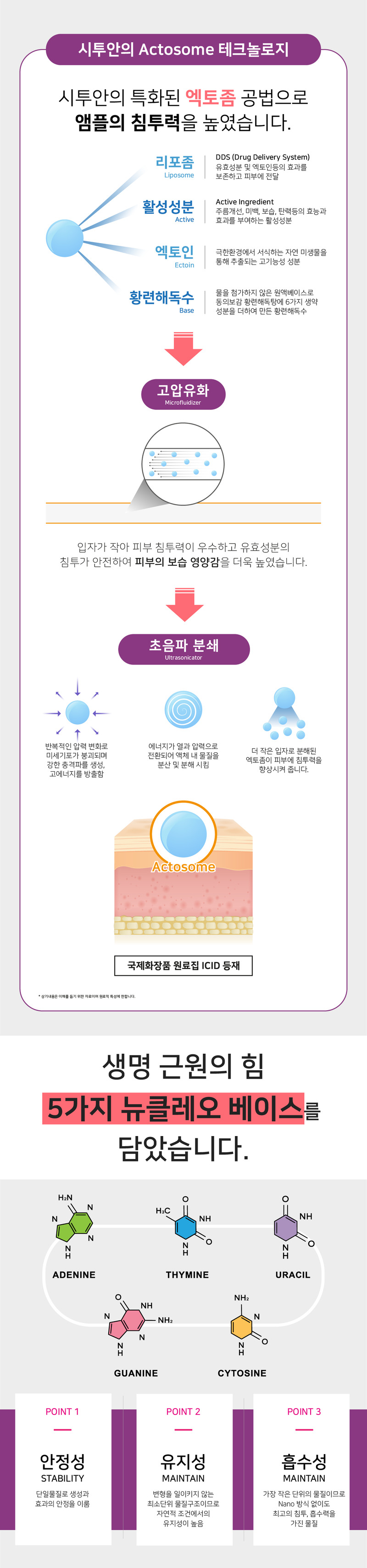 코즈볼 올인원 스프레이 앰플 120ml / 4.06 fl. oz. 상세 6