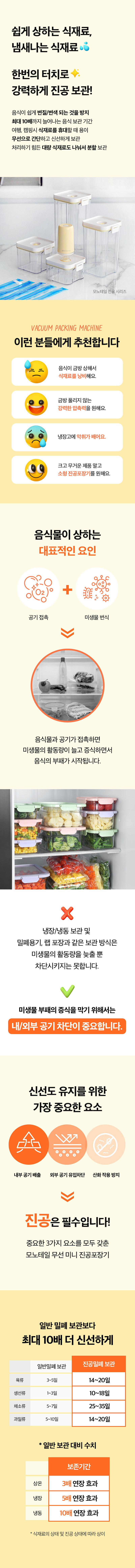 모노테일 진공 지퍼백_22*21(20개입) 소 상세 18
