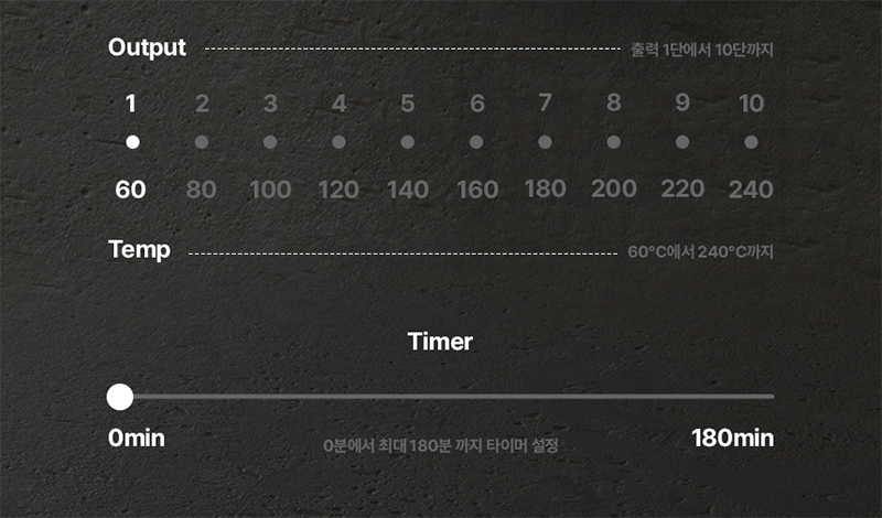 퀸나 컬리너리 IH 인덕션 QIHM-20W 상세 2