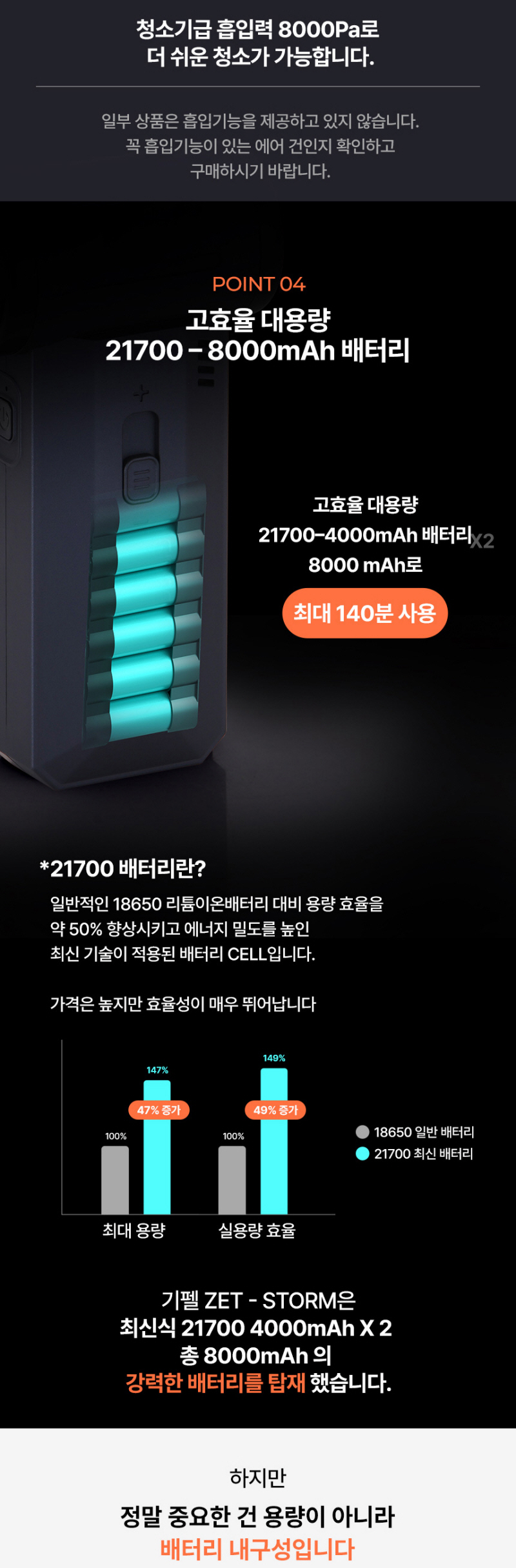 기펠 ZET-STROM 미니 에어건 + 청소툴 세트 상세 24