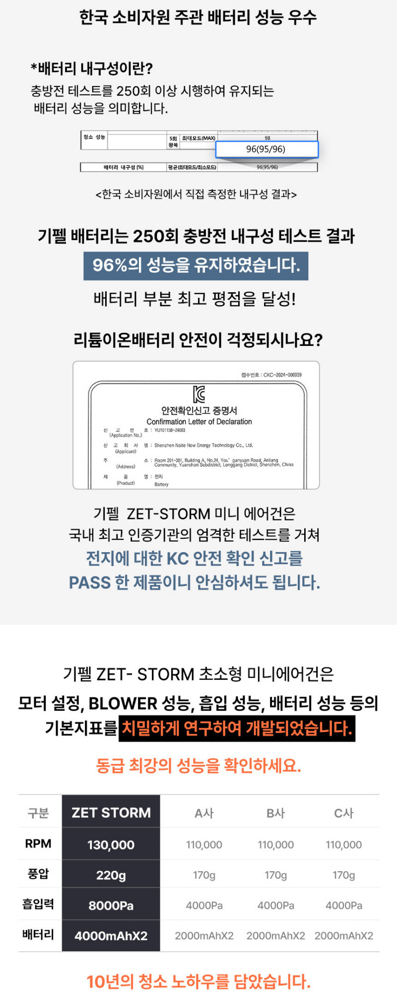 기펠 ZET-STROM 미니 에어건 + 청소툴 세트 상세 26