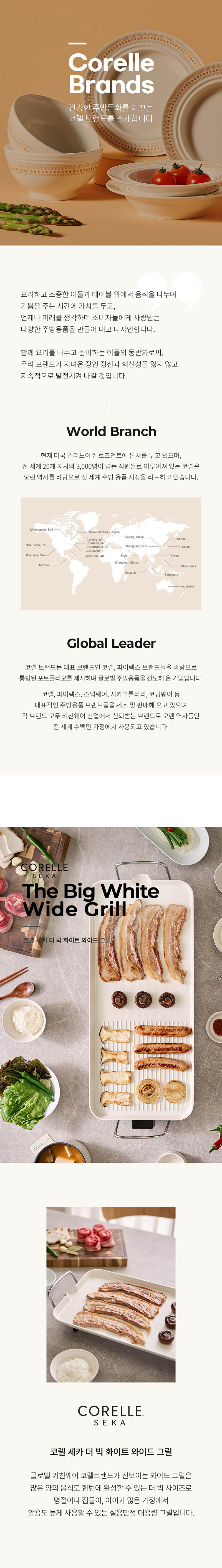 [코렐] 세카 더 빅 화이트 와이드그릴 CS-CDWG514 상세 1