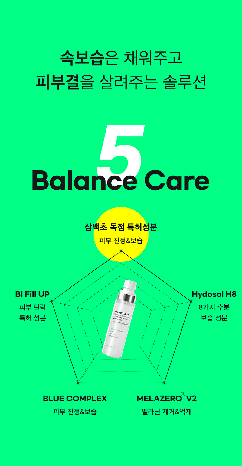 뷰망뜨 삼백초 미스트 상세 6